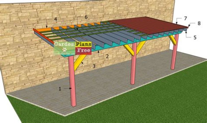 Free Patio Plans PDF for Your Perfect Outdoor Space
