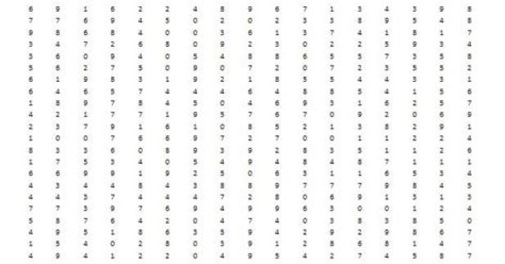 Pauli Kraepelin Test PDF: Understanding the Psychiatric Assessment Tool