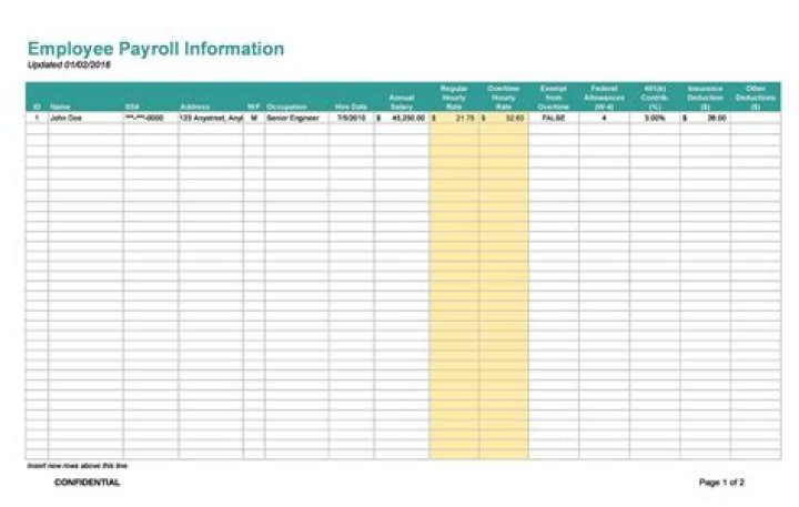 Download Free Payroll Sheet PDF for Accurate Payroll Processing