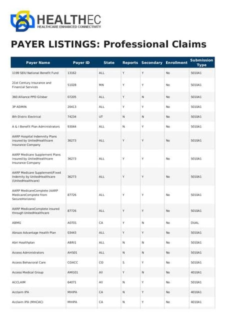 Payspan Payer List PDF – Download Free Official Payment Records