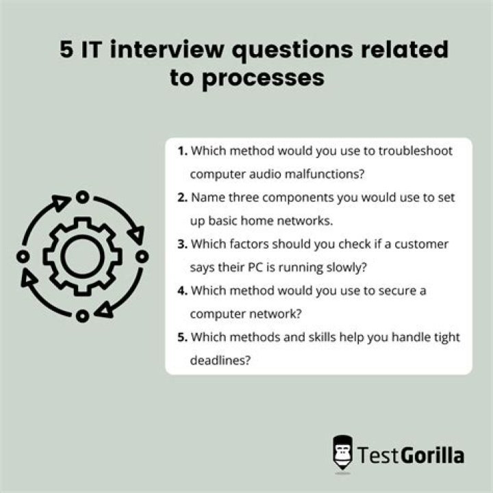 PC Technician Interview Questions & Answers PDF: Master Your Tech Interview