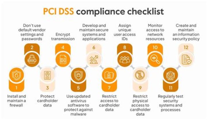 PCI DSS Penetration Testing Guidance PDF: Complete Compliance Checklist