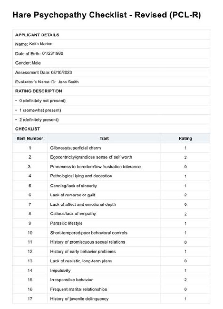 How to Perform PCL-R Test PDF Analysis: Step-by-Step Guide