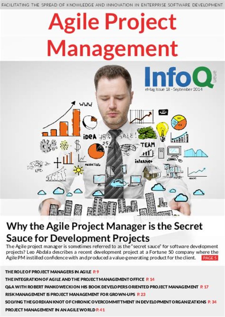 PDF Agile Project Management: Streamline Your Workflow with Easy-to-Share Agile Templates