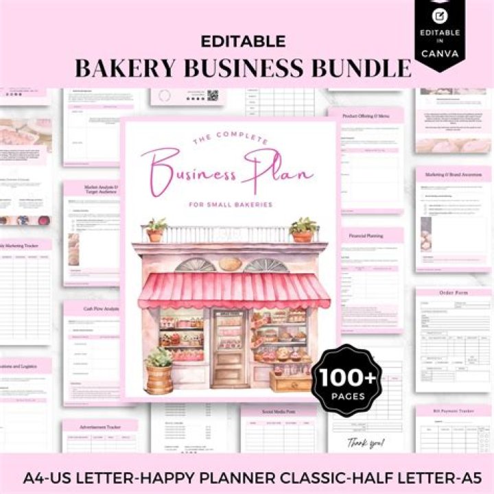 PDF Bakery Business Plan: Expert Template for Success