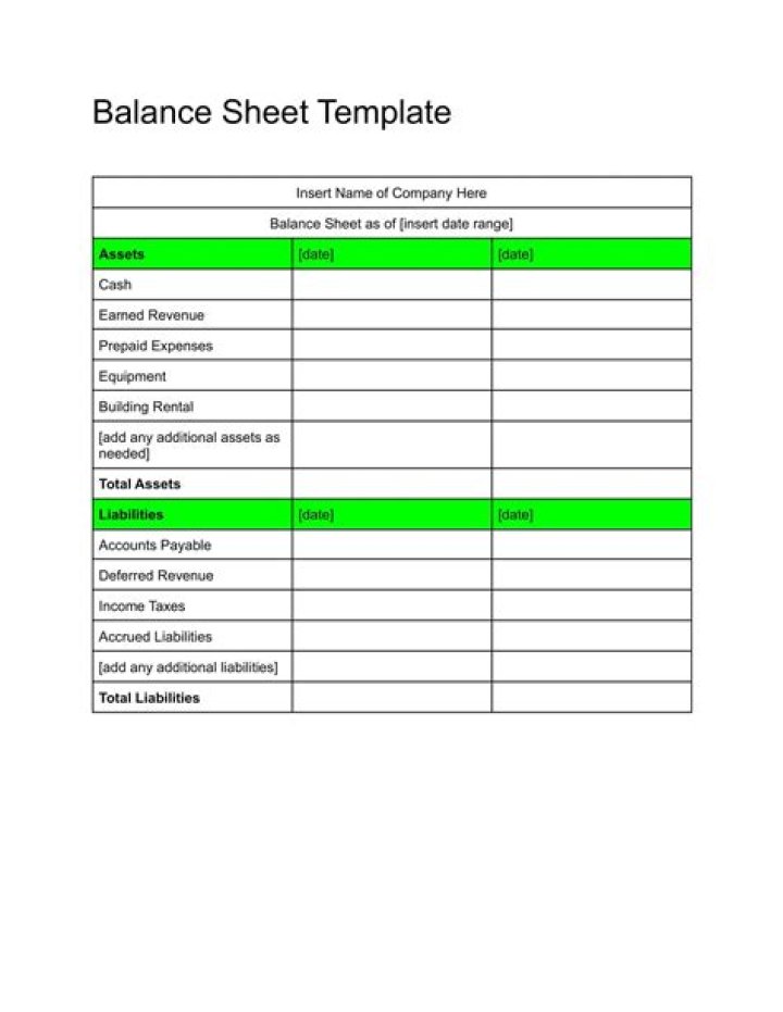How to Read and Prepare a PDF Balance Sheet
