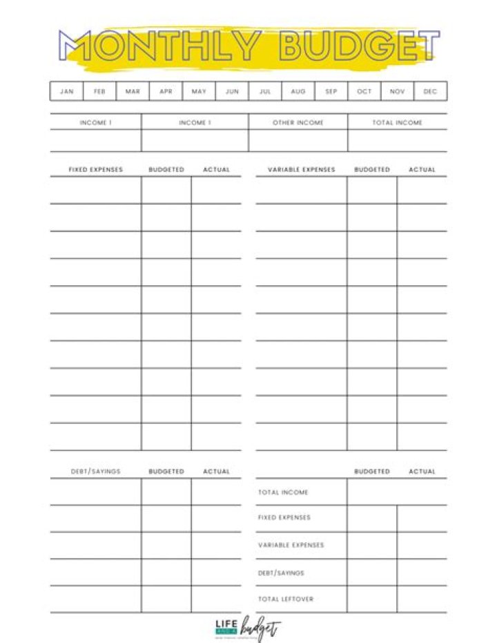 Free Printable Beginner Budget Worksheet PDF for Easy Financial Tracking