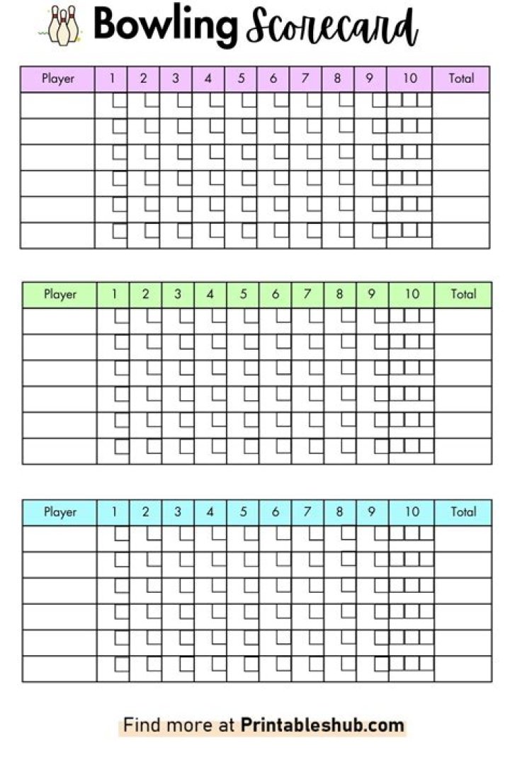 Download Free PDF Bowling Score Sheet for Any Game