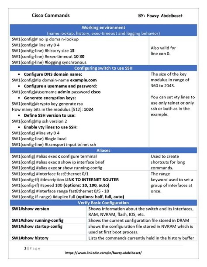 Cisco Commands List: PDF Guide to Essential Network Commands