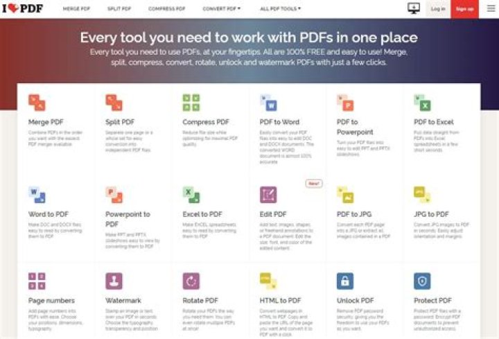 Top PDF Editor List: Best Free & Paid Tools in 2024
