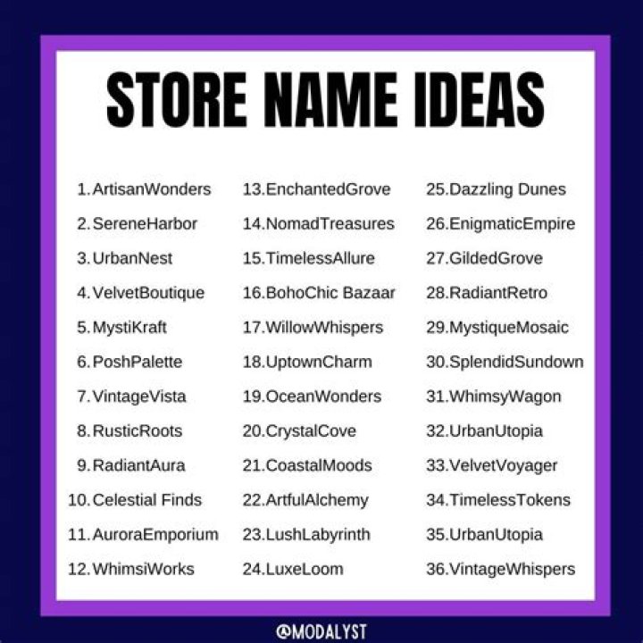 Fancy Store Items List: PDF Download & Premium Styles