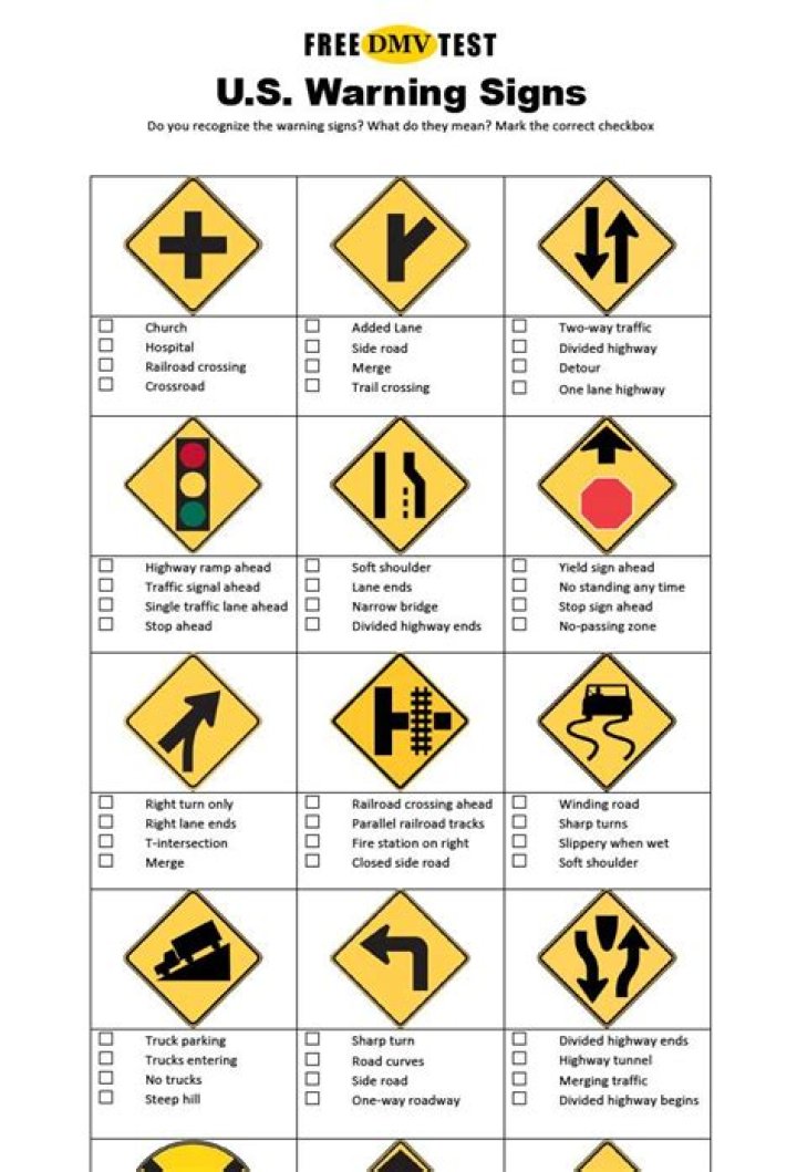 Download Official PDF for Driving License Test