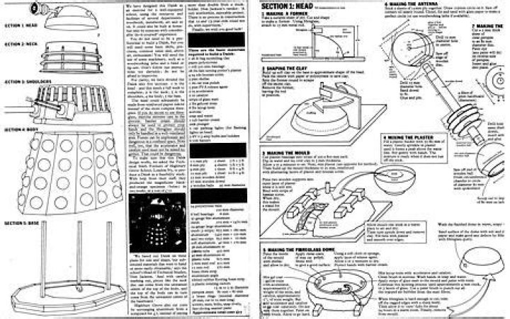 Full Size PDF Dalek Plans – Download High-Quality Designs