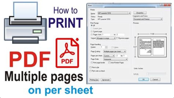 How to Print Multiple Pages on One PDF Sheet