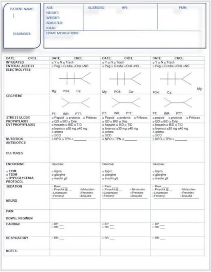 Download PDF ICU Report Sheet for Quick Healthcare Analysis