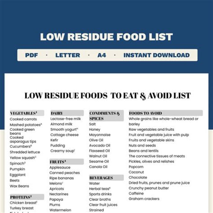PDF Low Residue Diet Food List – Easy Meal Guide