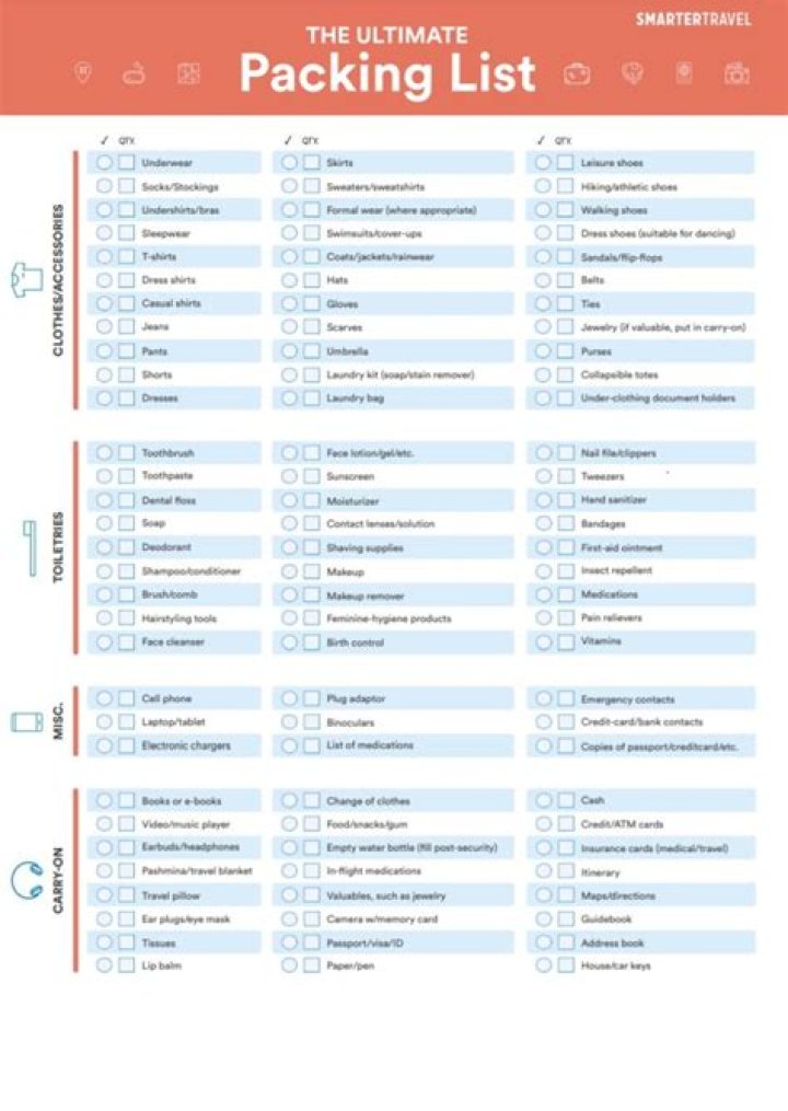 PDF Packing List for Efficient Shipping & Inventory Management