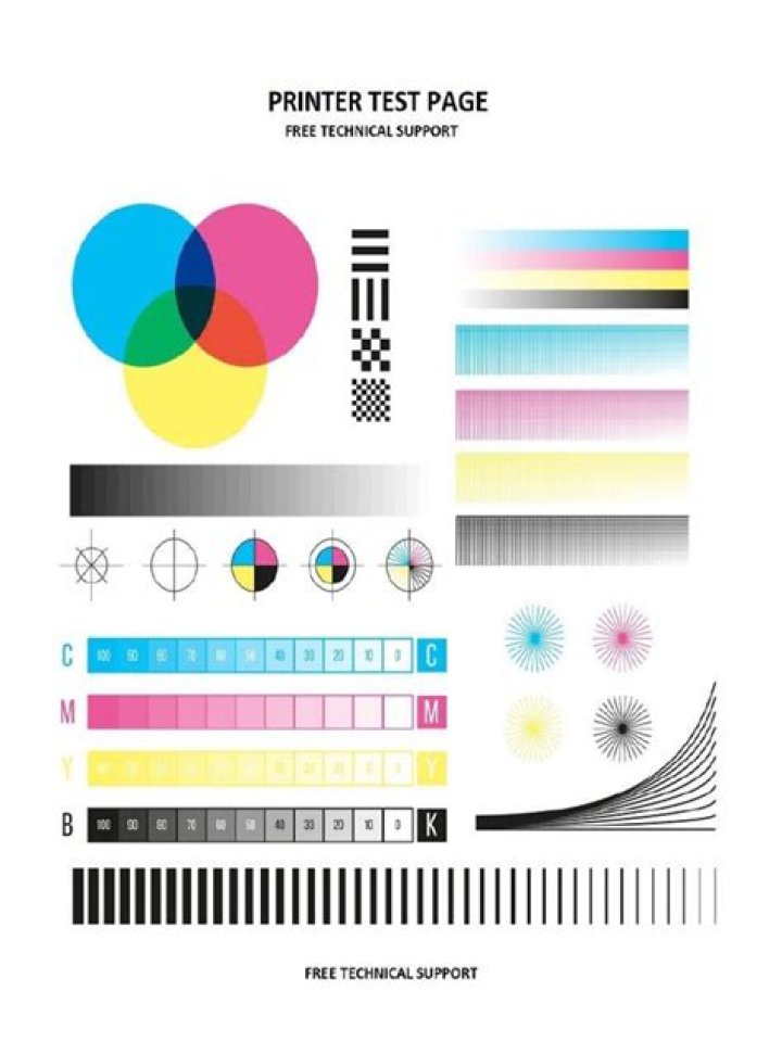 Test Print PDF: Download Sample Page for Perfect Printing