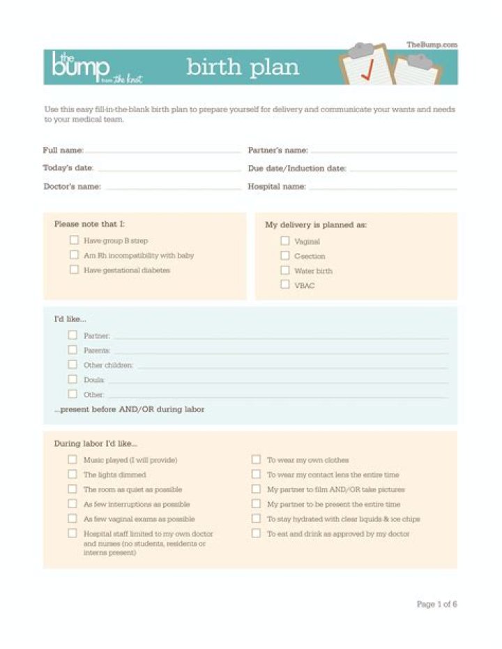 Printable PDF Birth Plan Template – Easily Prepare for Birthday & Baby’s Arrival