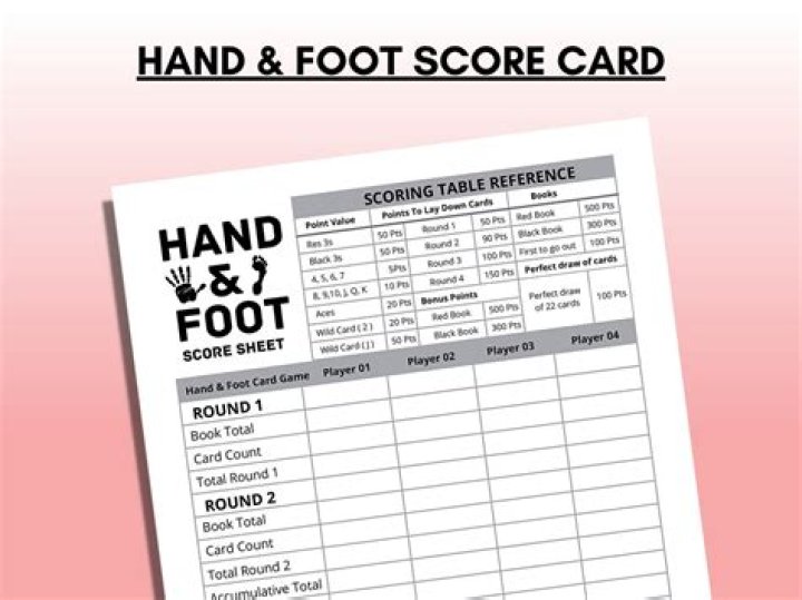 Printable PDF Score Sheet for Hand, Knee & Foot Card Game