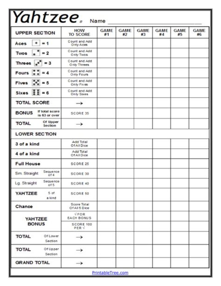 Free Printable PDF Yahtzee Sheets for Easy Game Night Fun