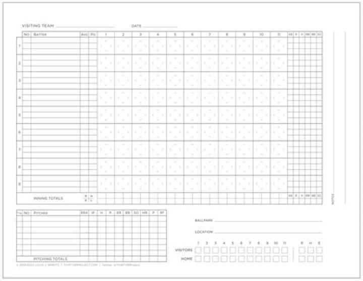 Printable Simple Baseball Score Sheet PDF