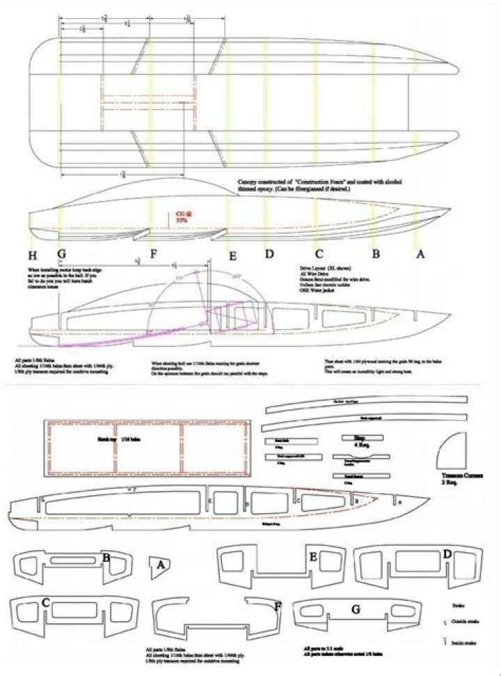 PDF RC Boat Plans – Download Affordable RC Boat Blueprints Today