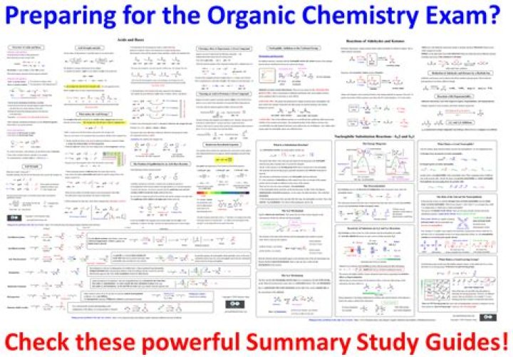 PDF Summary Organic Chemistry Cheat Sheet for Students