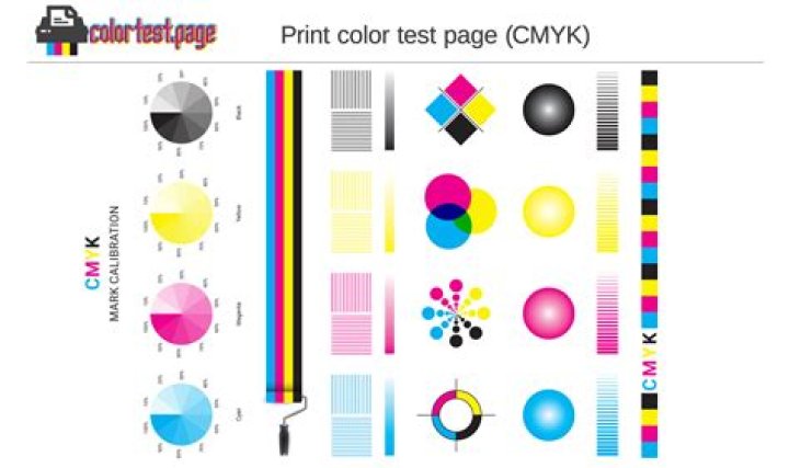 Free PDF Test: Instant Results & Accurate Files