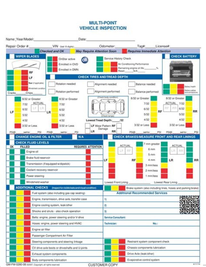 Download PDF Vehicle Inspection Sheet for Safe Compliance
