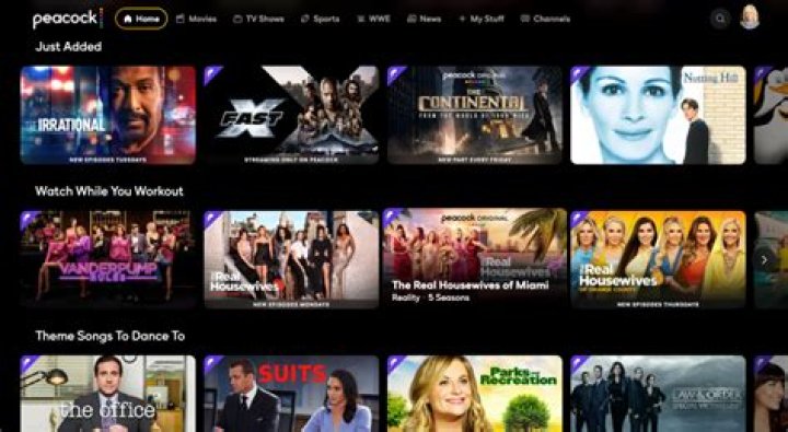 Peacock Premium Channels List PDF – Full Access & Breakdown