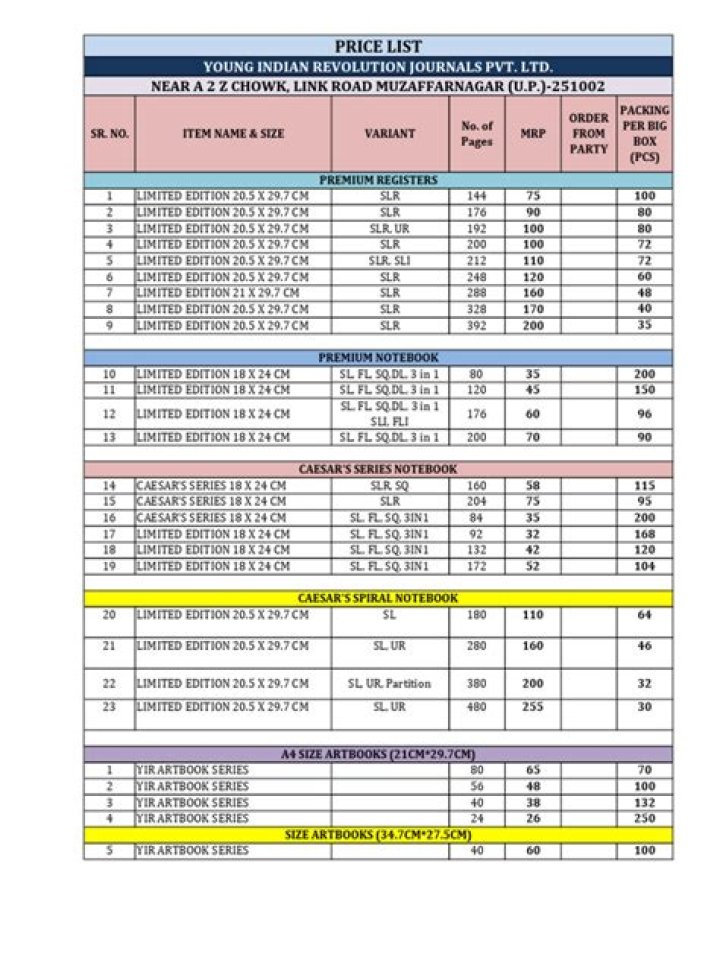 Pearl Harbor ITT Price List 2025 – Official PDF Price Guide