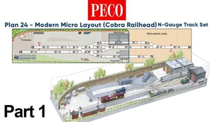 Peco N Gauge Track Plans PDF – Download Detailed Model Layouts