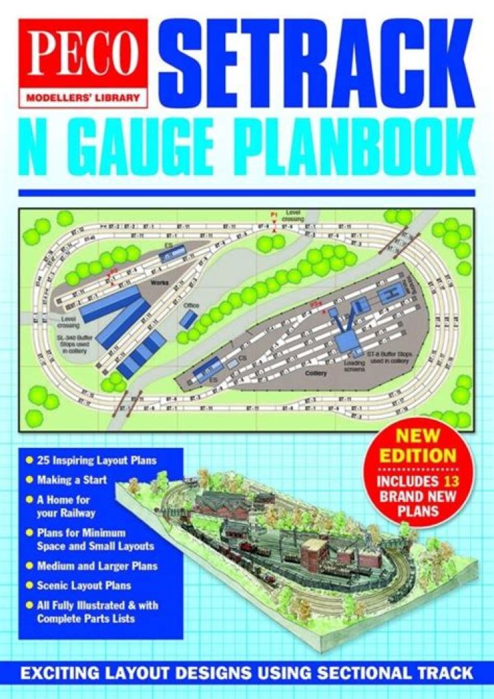 Peco SetTrack Plan Book PDF Free Download – Get Instant Access