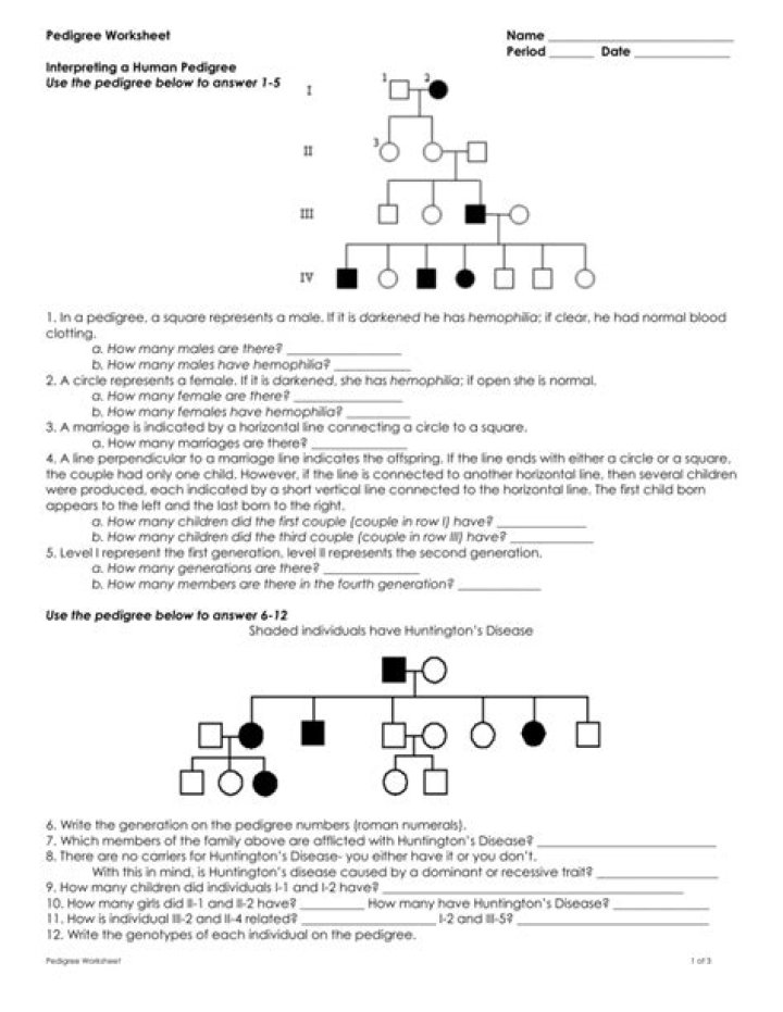 Pedigree Analysis Worksheet PDF for Breeding & Genetics