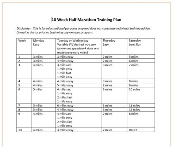 Peloton Half Marathon Training Plan PDF – Expert Workouts & Race Readiness