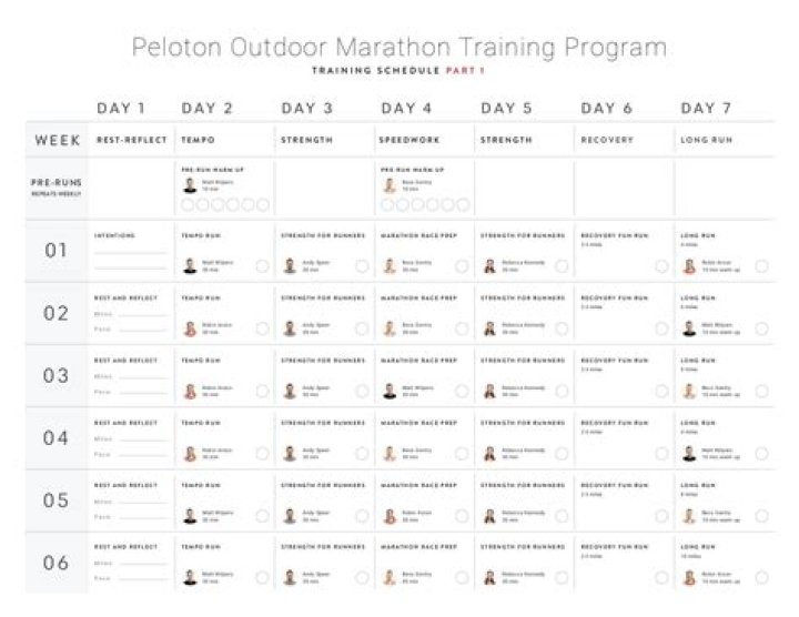 Peloton Marathon Training Plan PDF – Build Endurance & Race Ready
