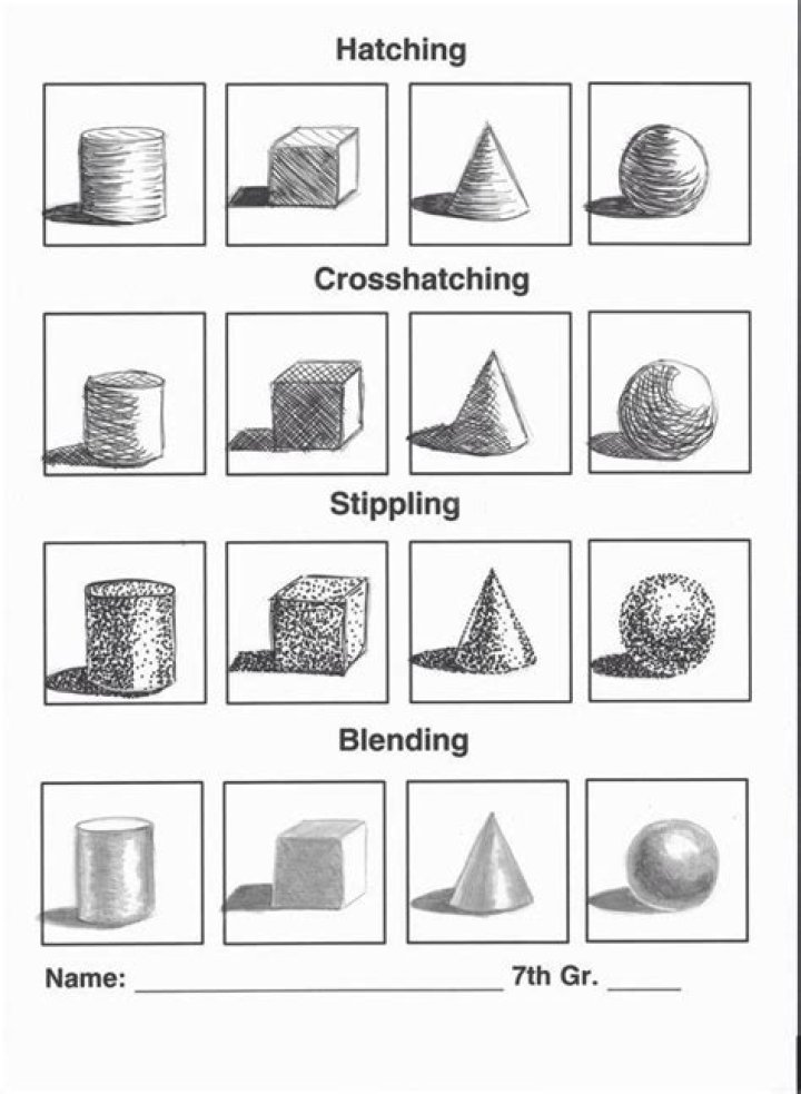 Pencil Shading Exercises Worksheets PDF – Master Drawing Techniques