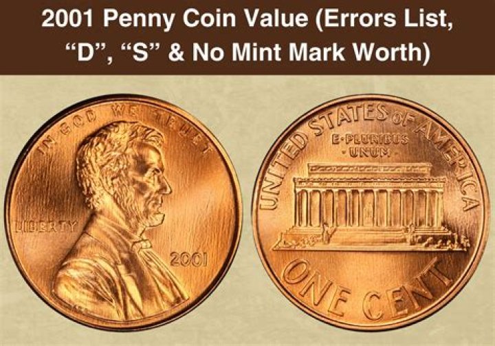 Penny Error List PDF: Identify Mistakes Quickly & Easily