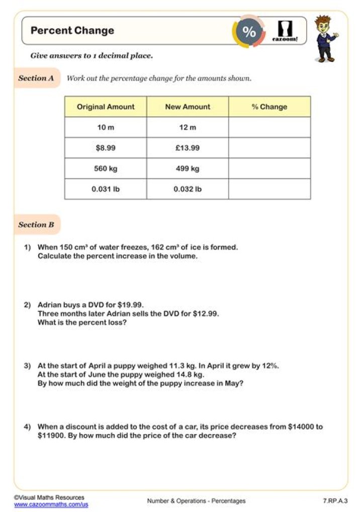Percent Change Double Discount Worksheet PDF: Instant Savings Calculator