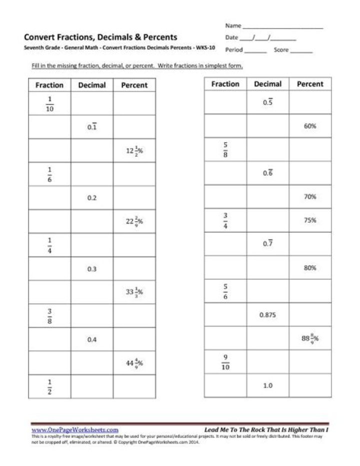 Grade 7 Percentage Worksheets with Answers PDF - Instant Download