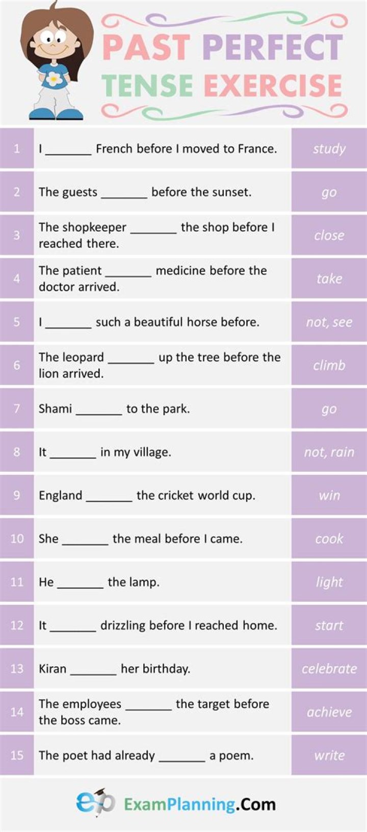 Perfect Tenses Exercises with Answers PDF – Master Grammar Instantly