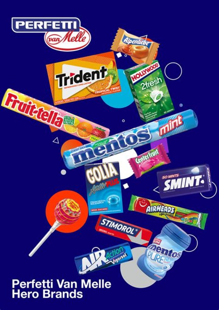 Perfetti Products List PDF: Top Quality Items Revealed