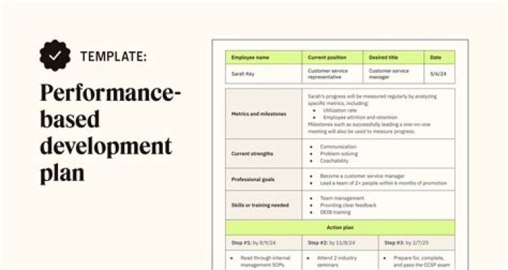 Performance Development Plan PDF: Boost Employee Growth