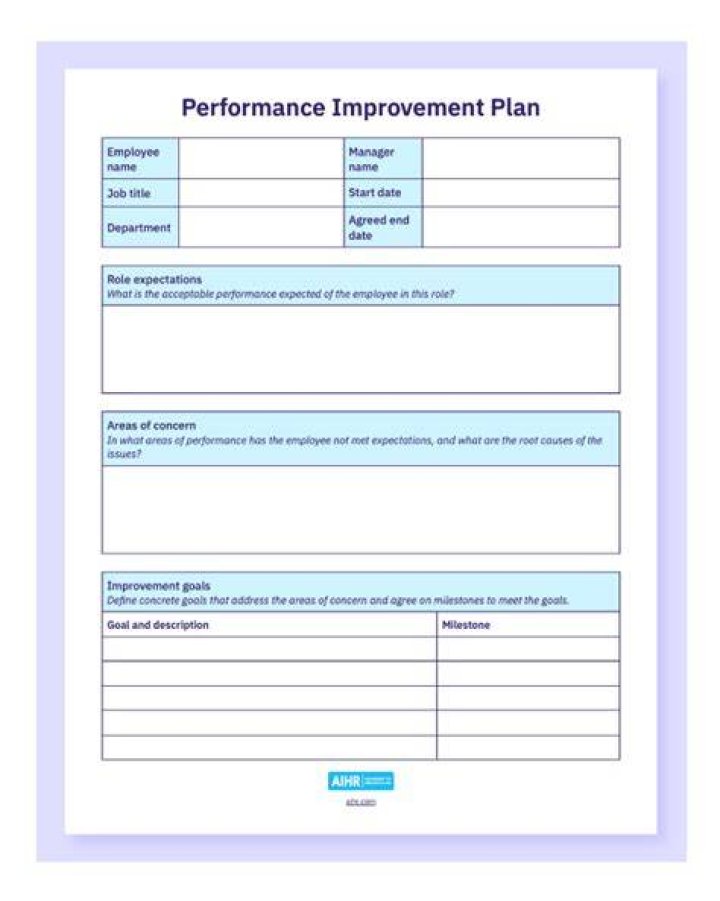 Free Performance Improvement Plan Template PDF – Download Now
