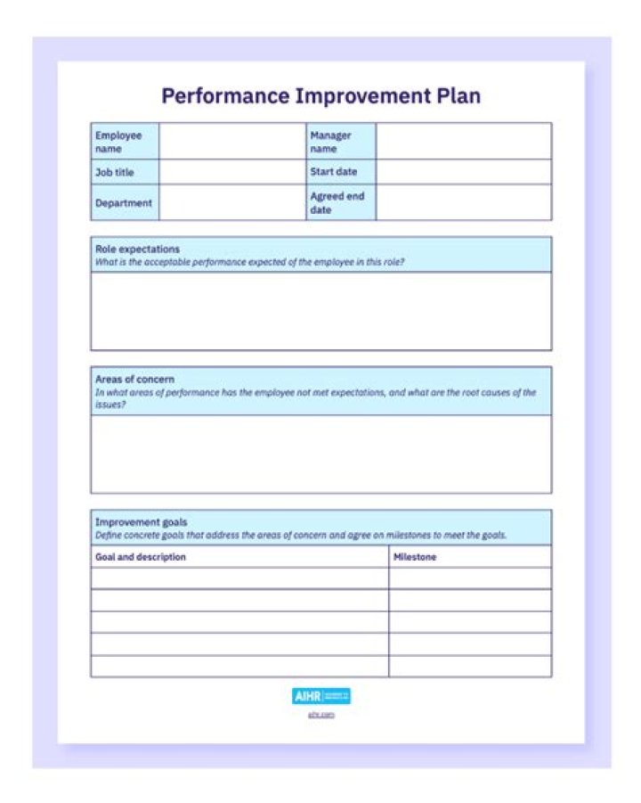 Performance Improvement Plan Template PDF for Effective Workforce Growth