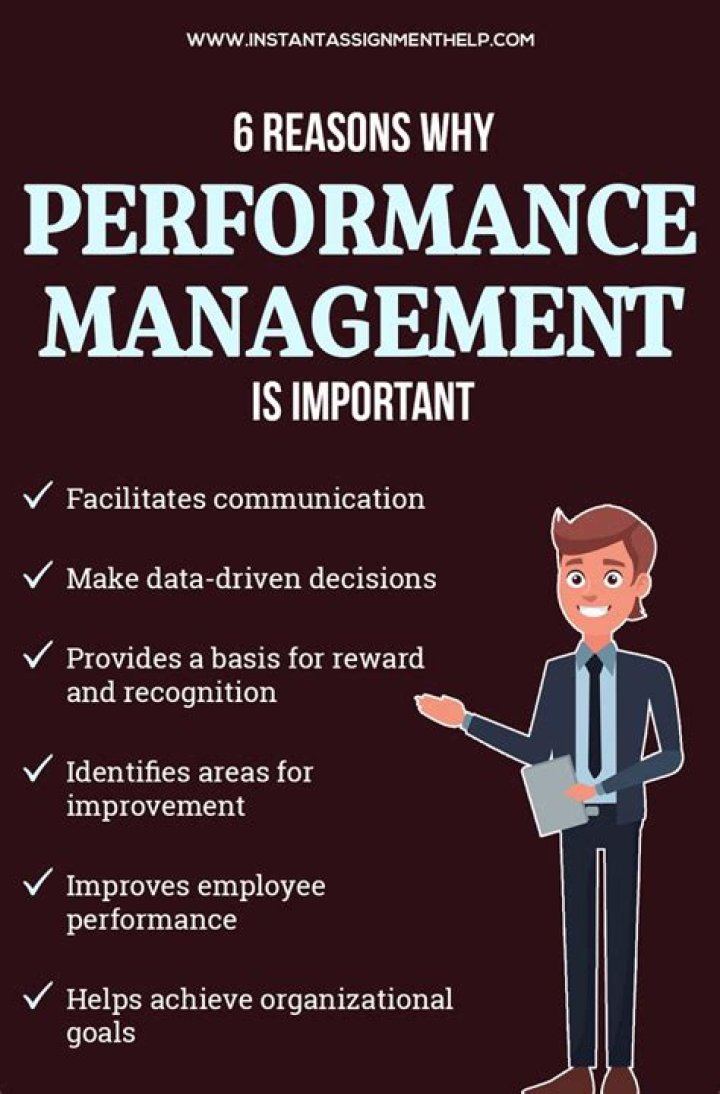 Essential Performance Management Articles in PDF Format
