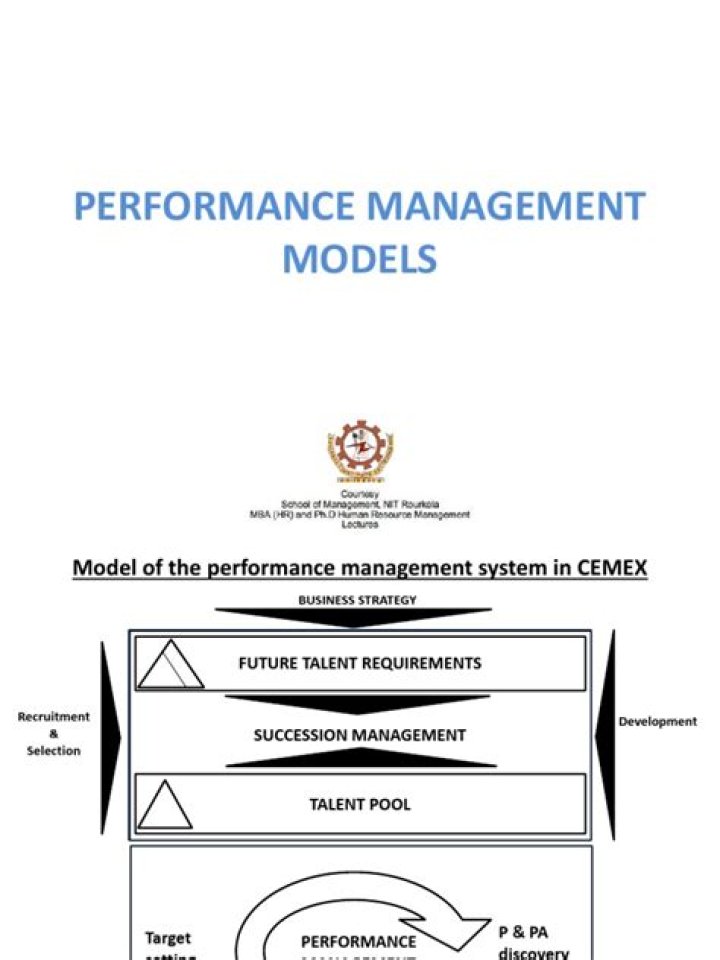 Performance Management Models PDF: Optimize Team Efficiency & Outcomes
