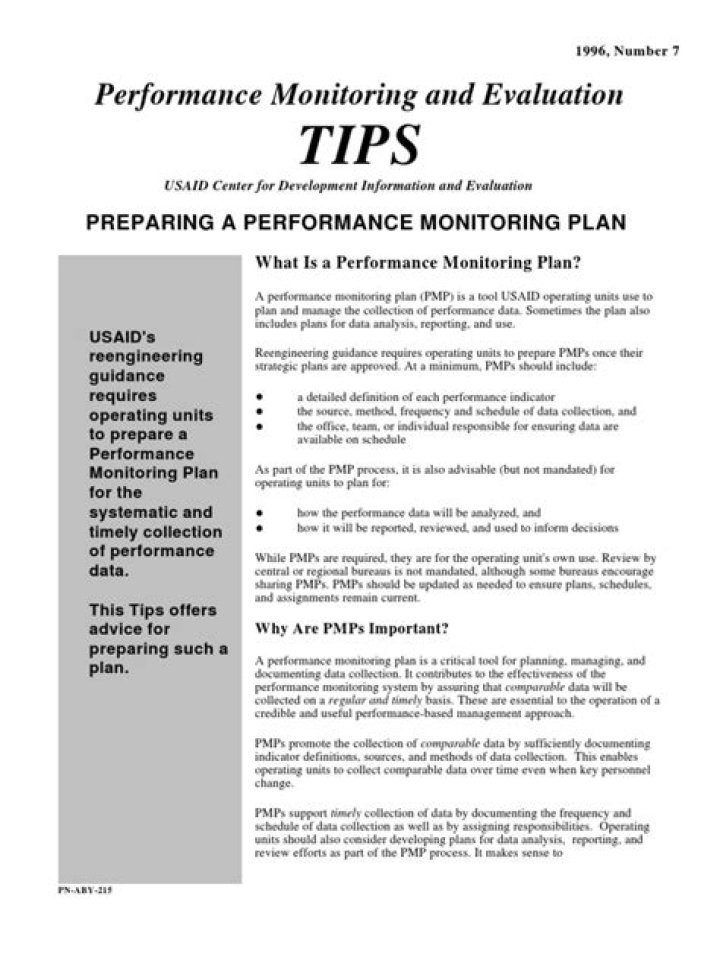Performance Monitoring Plan PDF: Comprehensive Guide & Template