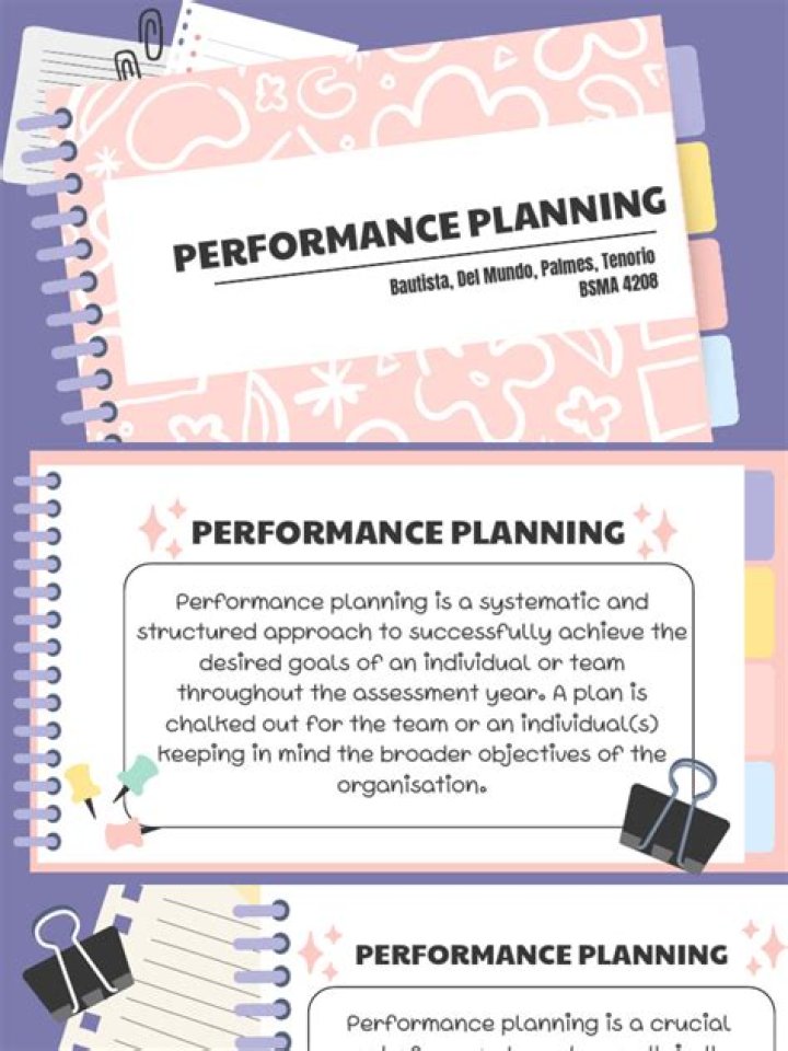 Performance Planning PDF: Boost Your Team's Success with Actionable Templates